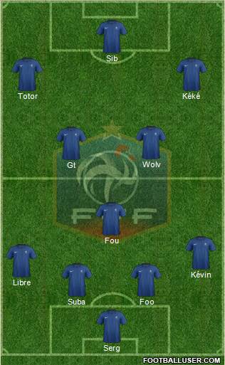 France Formation 2012