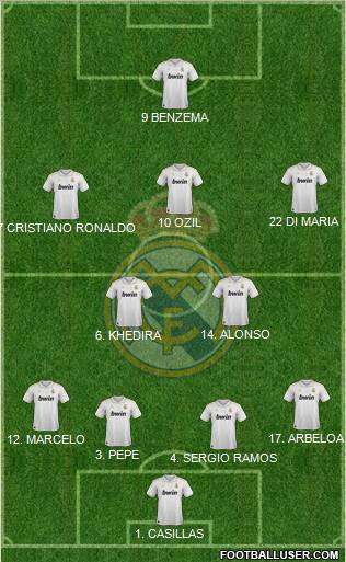 Real Madrid C.F. Formation 2012