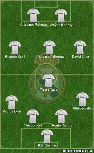 Real Madrid C.F. Formation 2012