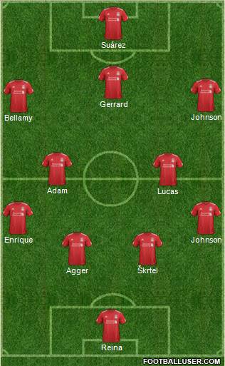 Liverpool Formation 2012