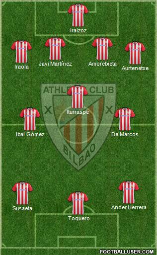 Athletic Club Formation 2012