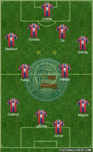 EC Bahia Formation 2012