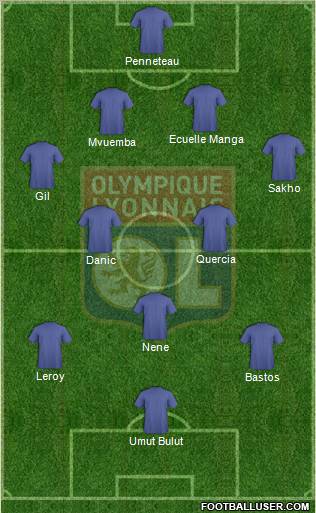 Olympique Lyonnais Formation 2012
