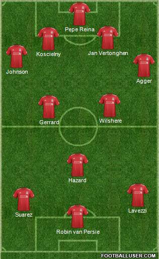 Liverpool Formation 2012