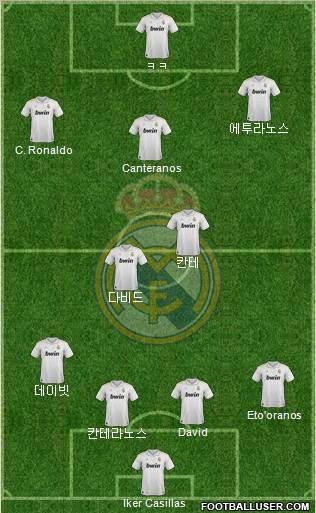 Real Madrid C.F. Formation 2012