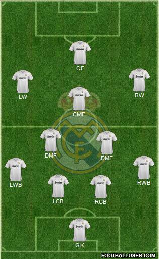 Real Madrid C.F. Formation 2012