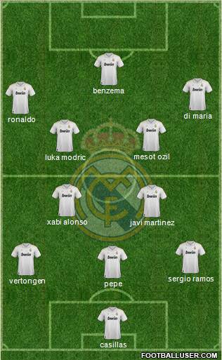Real Madrid C.F. Formation 2012