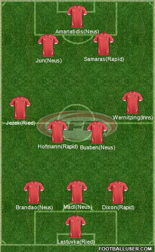Austria Formation 2012