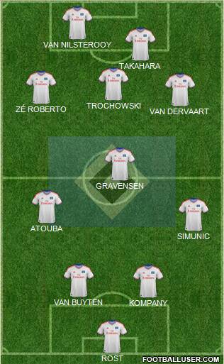 Hamburger SV Formation 2012