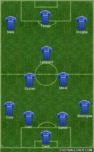 Chelsea Formation 2012