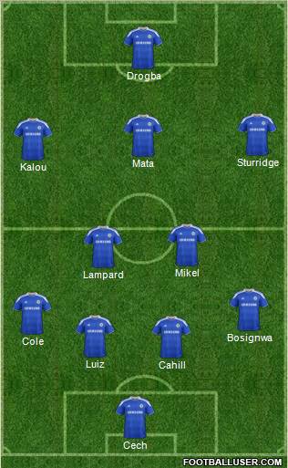 Chelsea Formation 2012