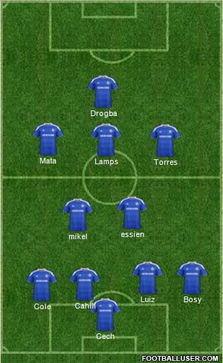 Chelsea Formation 2012