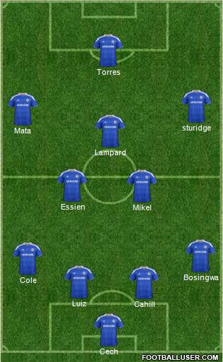Chelsea Formation 2012