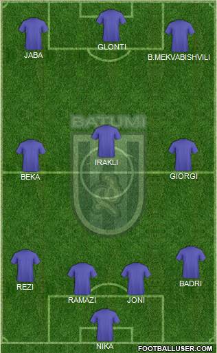 Dinamo Batumi Formation 2012