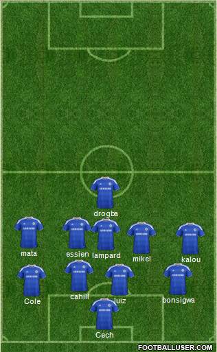 Chelsea Formation 2012