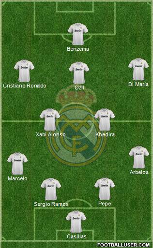 Real Madrid C.F. Formation 2012