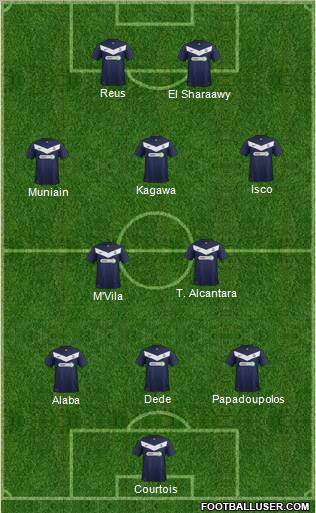 Southend United Formation 2012