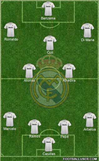 Real Madrid C.F. Formation 2012