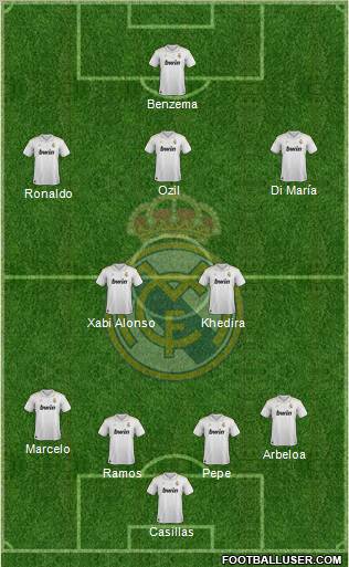 Real Madrid C.F. Formation 2012