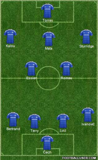Chelsea Formation 2012