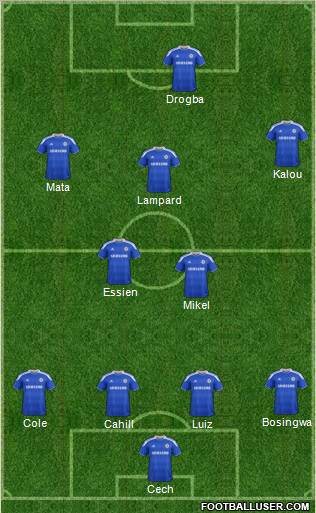 Chelsea Formation 2012