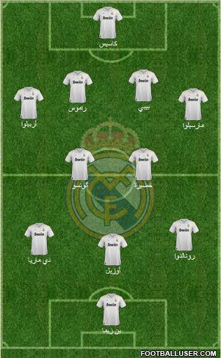 Real Madrid C.F. Formation 2012