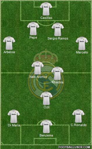 Real Madrid C.F. Formation 2012
