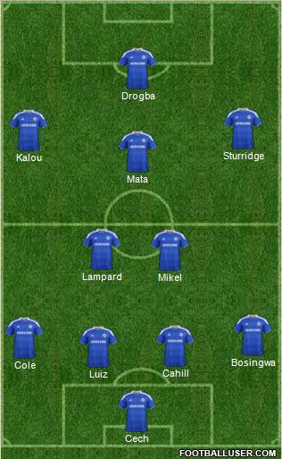 Chelsea Formation 2012