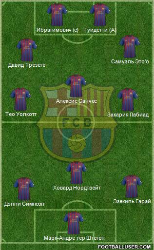 F.C. Barcelona Formation 2012