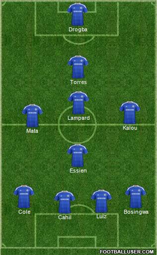Chelsea Formation 2012