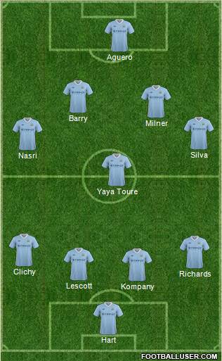 Manchester City Formation 2012
