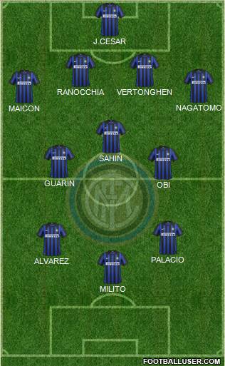 F.C. Internazionale Formation 2012