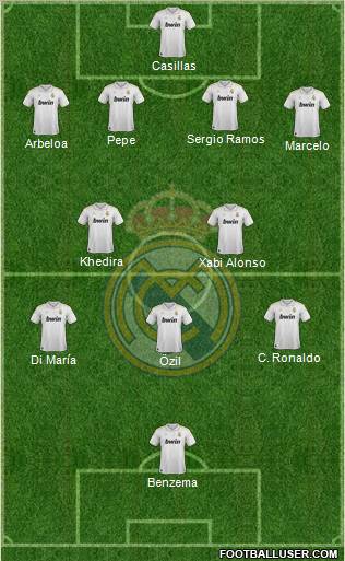 Real Madrid C.F. Formation 2012