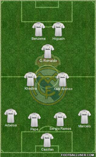 Real Madrid C.F. Formation 2012