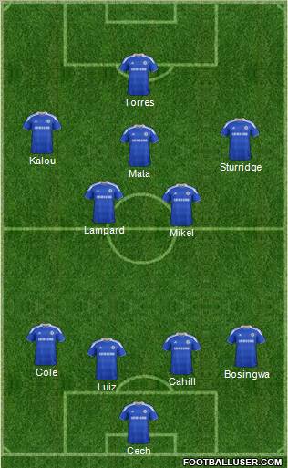 Chelsea Formation 2012