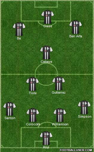 Newcastle United Formation 2012