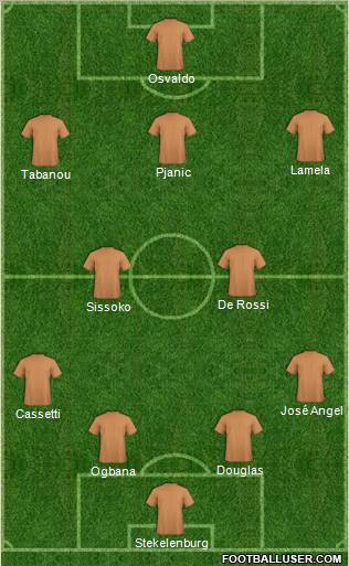 Fifa Team Formation 2012