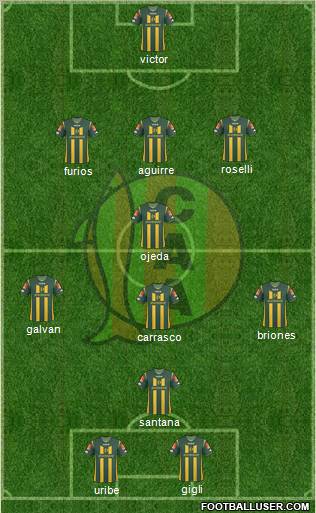 Aldosivi 4-4-2 football formation