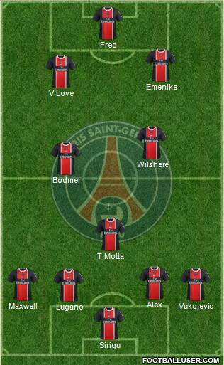 Paris Saint-Germain Formation 2012