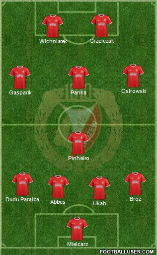 Widzew Lodz Formation 2012