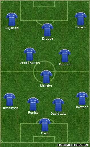 Chelsea Formation 2012