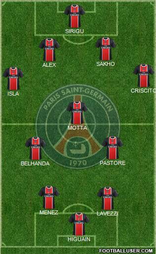 Paris Saint-Germain Formation 2012