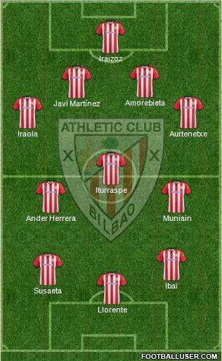 Athletic Club Formation 2012