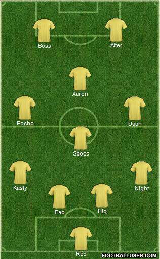 Fifa Team Formation 2012