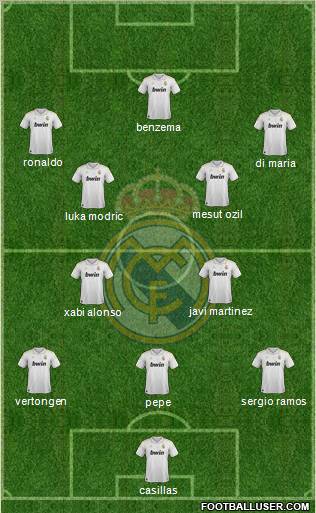 Real Madrid C.F. Formation 2012