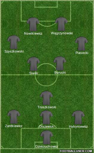 Fifa Team Formation 2012