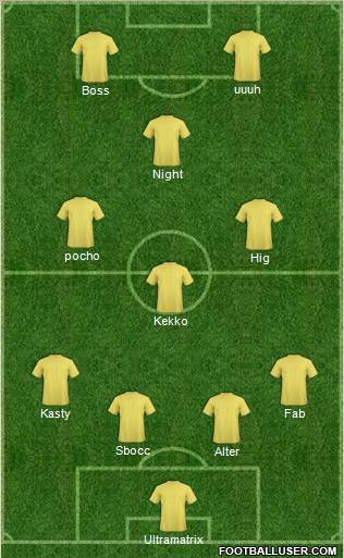 Fifa Team Formation 2012