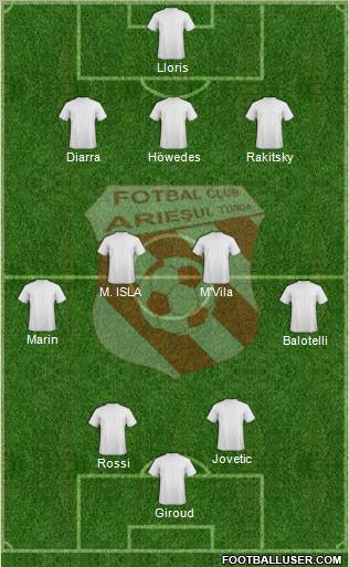 Ariesul Turda Formation 2012
