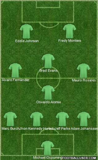 Seattle Sounders Formation 2012