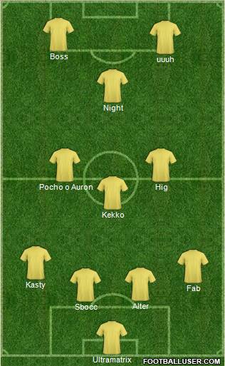 Fifa Team Formation 2012